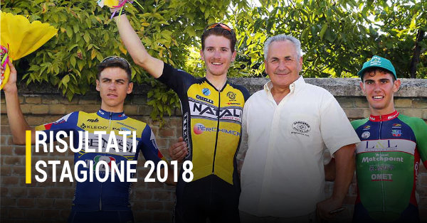 Risultati Stagione 2018 - Gragnano SC Cycling Team