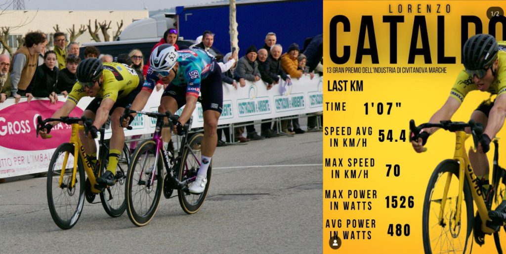 Lorenzo Cataldo Volata Finale - Civitanova Marche 1526 Watt